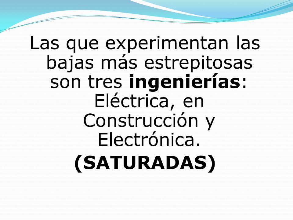 Las que experimentan las bajas más estrepitosas son tres ingenierías: Eléctrica, en Construcción y Electrónica.
