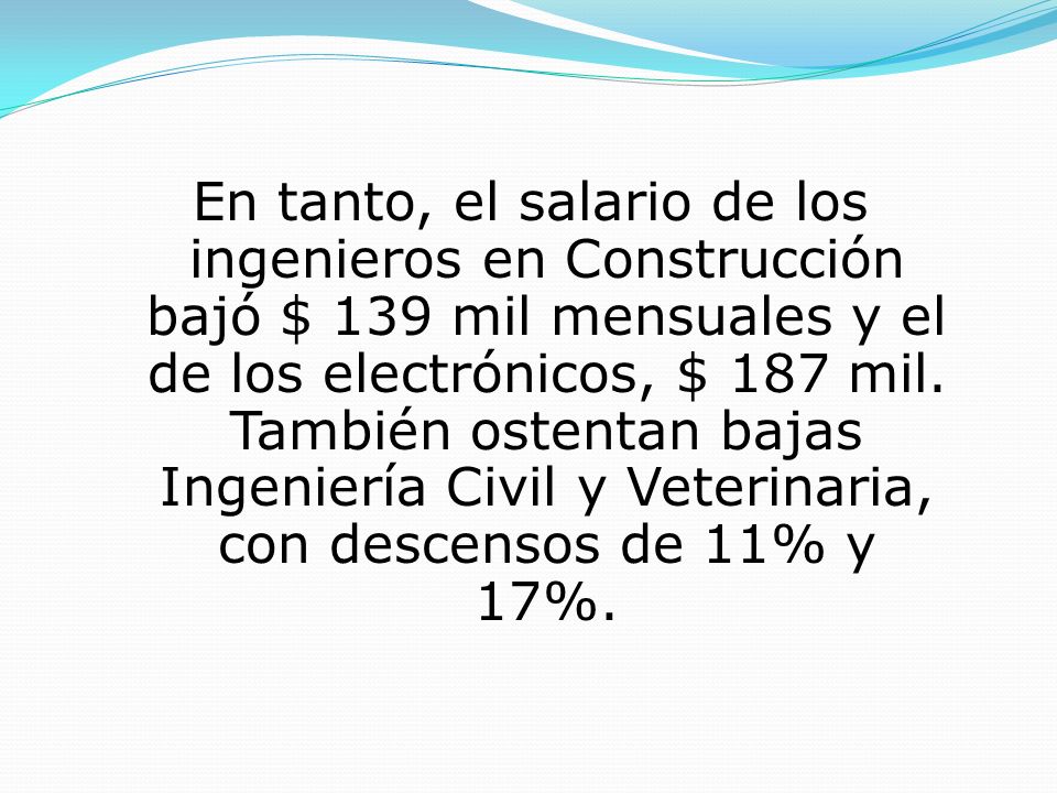 En tanto, el salario de los ingenieros en Construcción bajó $ 139 mil mensuales y el de los electrónicos, $ 187 mil.