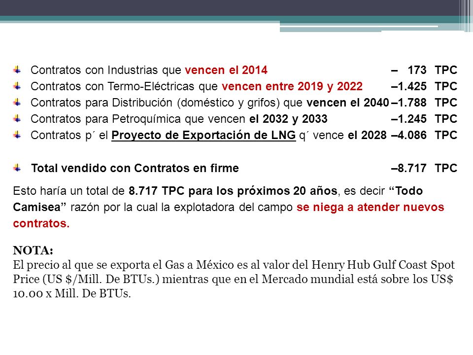 Contratos con Industrias que vencen el 2014 – 173 TPC