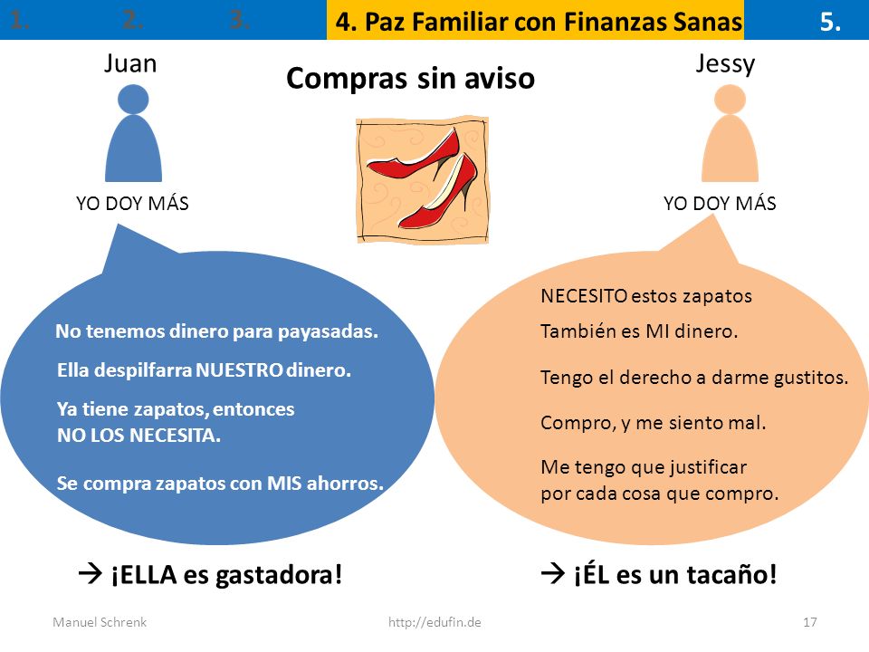 Compras sin aviso Paz Familiar con Finanzas Sanas 5. Juan