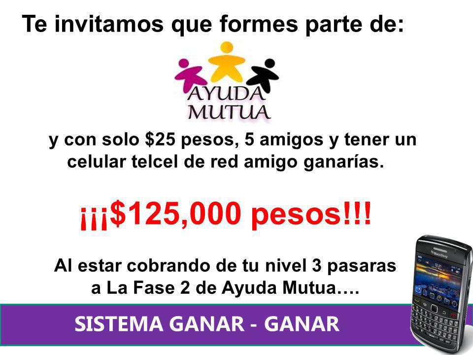 Al estar cobrando de tu nivel 3 pasaras a La Fase 2 de Ayuda Mutua….