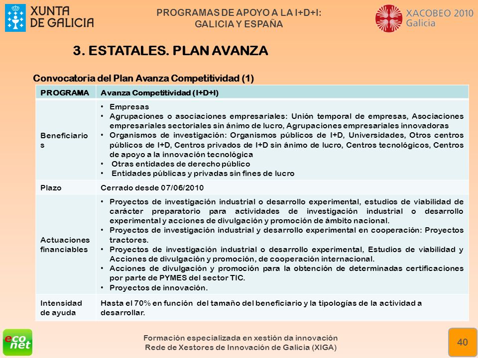 3. ESTATALES. PLAN AVANZA Convocatoria del Plan Avanza Competitividad (1) PROGRAMA. Avanza Competitividad (I+D+I)