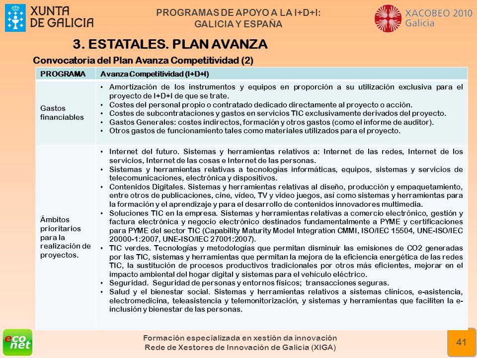 3. ESTATALES. PLAN AVANZA Convocatoria del Plan Avanza Competitividad (2) PROGRAMA. Avanza Competitividad (I+D+I)
