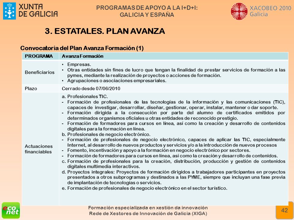 3. ESTATALES. PLAN AVANZA Convocatoria del Plan Avanza Formación (1)