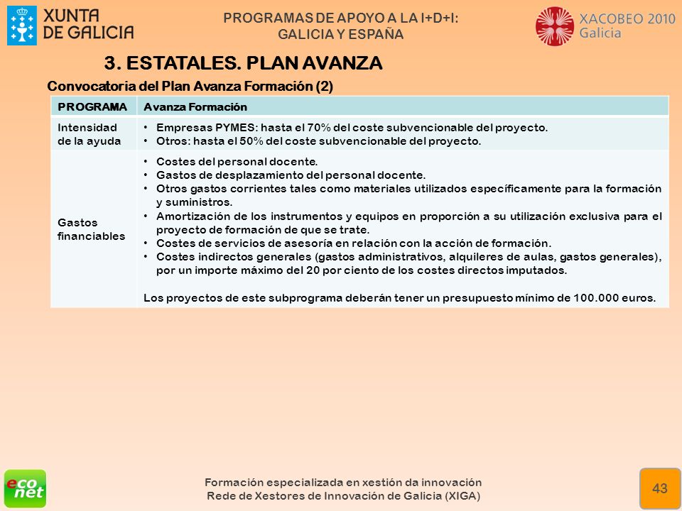 3. ESTATALES. PLAN AVANZA Convocatoria del Plan Avanza Formación (2)