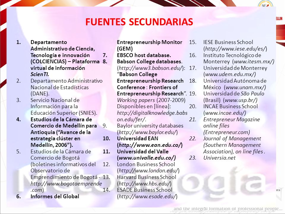 FUENTES SECUNDARIAS Informes del Global Entrepreneurship Monitor (GEM)