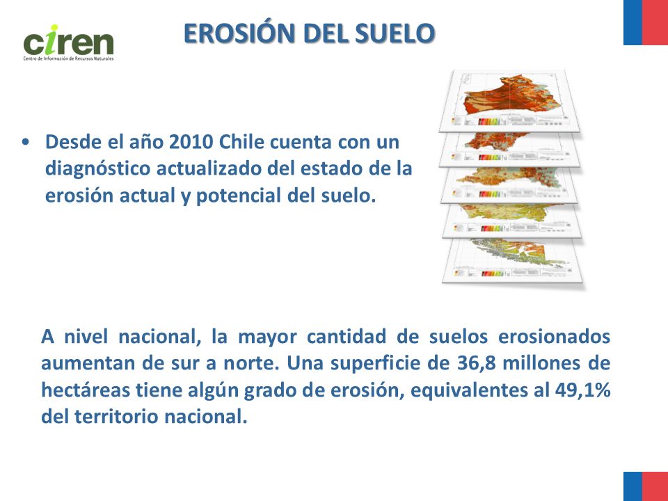EROSIÓN DEL SUELO Desde el año 2010 Chile cuenta con un diagnóstico actualizado del estado de la erosión actual y potencial del suelo.