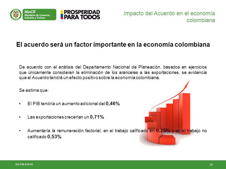 El acuerdo será un factor importante en la economía colombiana