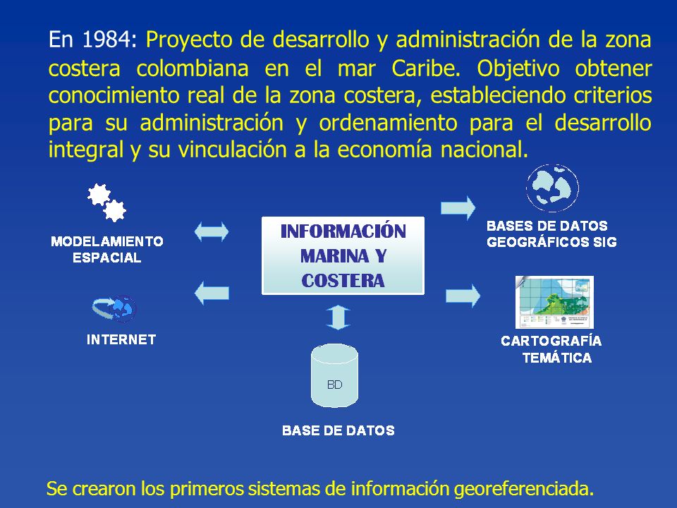 En 1984: Proyecto de desarrollo y administración de la zona costera colombiana en el mar Caribe. Objetivo obtener conocimiento real de la zona costera, estableciendo criterios para su administración y ordenamiento para el desarrollo integral y su vinculación a la economía nacional.