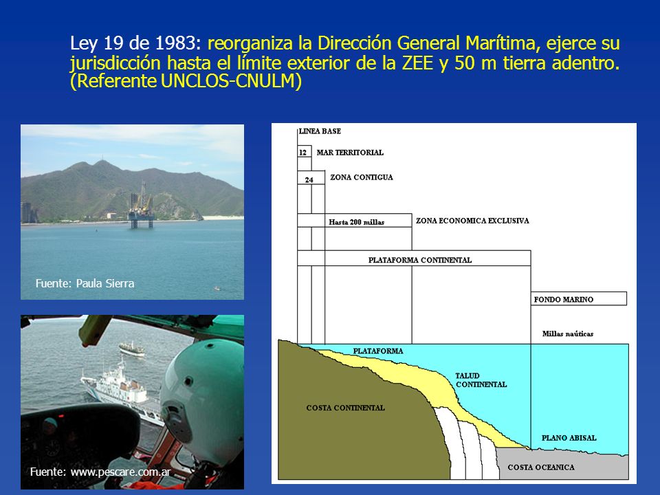 Ley 19 de 1983: reorganiza la Dirección General Marítima, ejerce su jurisdicción hasta el límite exterior de la ZEE y 50 m tierra adentro. (Referente UNCLOS-CNULM)