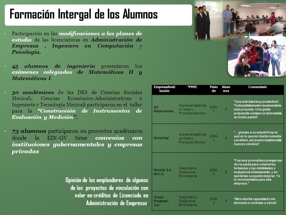 Formación Intergal de los Alumnos