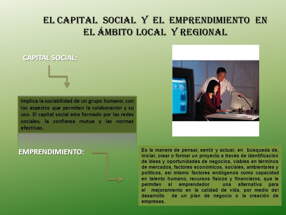 El capital Social y el emprendimiento en el ámbito local y regional