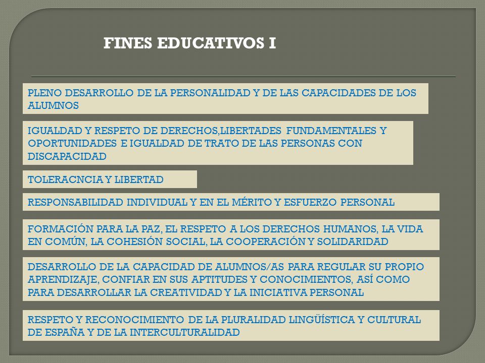 FINES EDUCATIVOS I PLENO DESARROLLO DE LA PERSONALIDAD Y DE LAS CAPACIDADES DE LOS ALUMNOS.