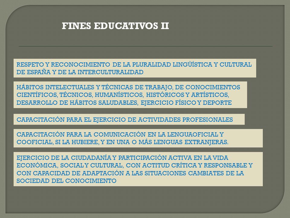 FINES EDUCATIVOS II RESPETO Y RECONOCIMIENTO DE LA PLURALIDAD LINGÜÍSTICA Y CULTURAL DE ESPAÑA Y DE LA INTERCULTURALIDAD.