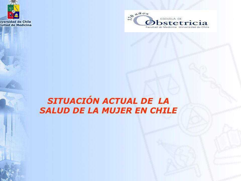 SITUACIÓN ACTUAL DE LA SALUD DE LA MUJER EN CHILE
