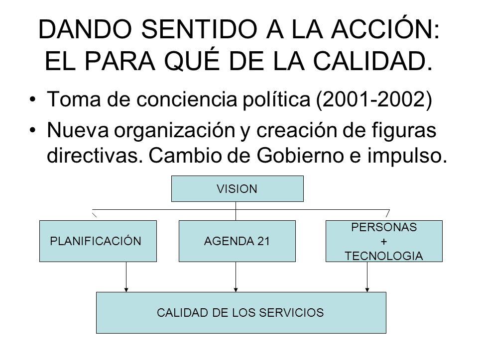 DANDO SENTIDO A LA ACCIÓN: EL PARA QUÉ DE LA CALIDAD.