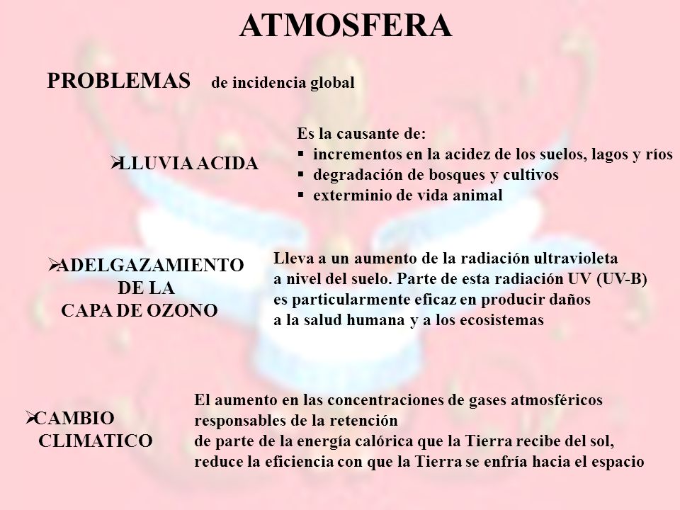 ATMOSFERA PROBLEMAS LLUVIA ACIDA ADELGAZAMIENTO DE LA CAPA DE OZONO