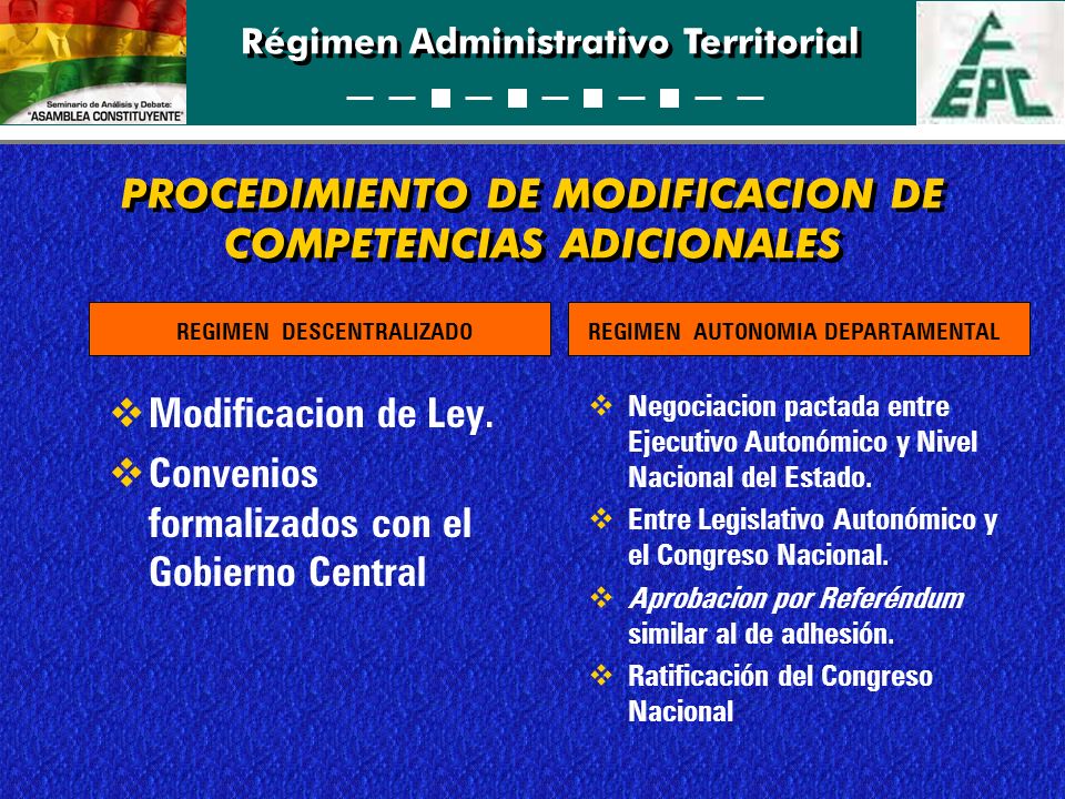 PROCEDIMIENTO DE MODIFICACION DE COMPETENCIAS ADICIONALES