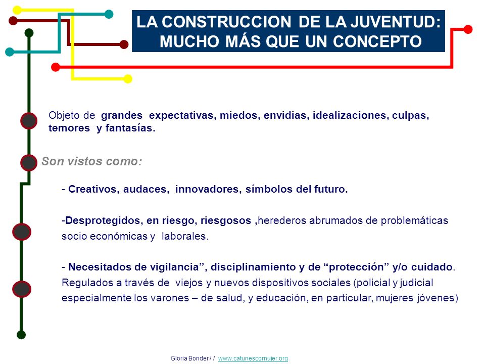 LA CONSTRUCCION DE LA JUVENTUD: MUCHO MÁS QUE UN CONCEPTO