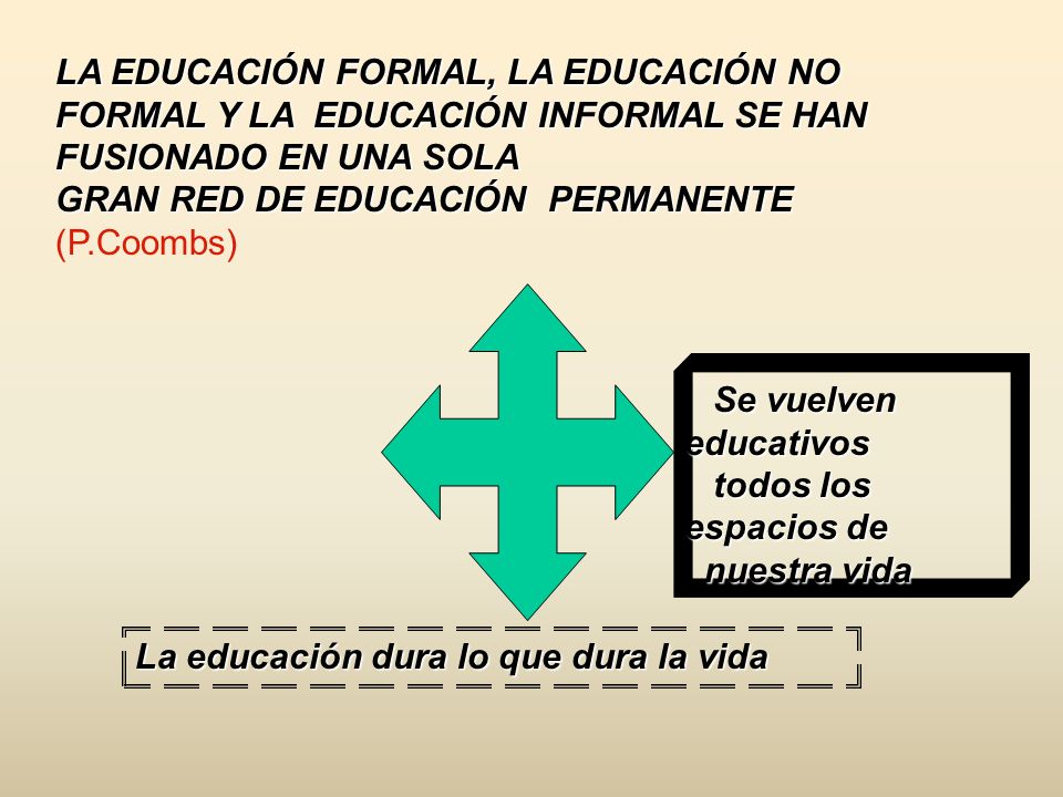 LA EDUCACIÓN FORMAL, LA EDUCACIÓN NO FORMAL Y LA EDUCACIÓN INFORMAL SE HAN FUSIONADO EN UNA SOLA