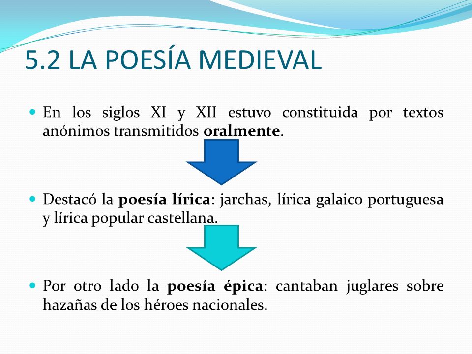 5.2 LA POESÍA MEDIEVAL En los siglos XI y XII estuvo constituida por textos anónimos transmitidos oralmente.