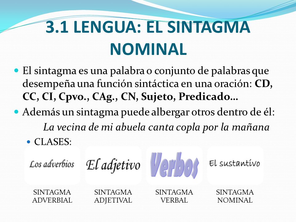 3.1 LENGUA: EL SINTAGMA NOMINAL