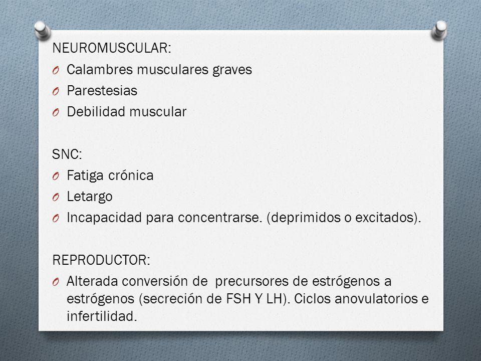NEUROMUSCULAR: Calambres musculares graves. Parestesias. Debilidad muscular. SNC: Fatiga crónica.