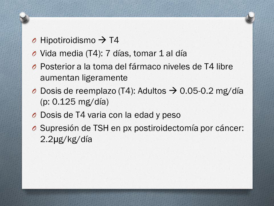 Hipotiroidismo  T4 Vida media (T4): 7 días, tomar 1 al día. Posterior a la toma del fármaco niveles de T4 libre aumentan ligeramente.