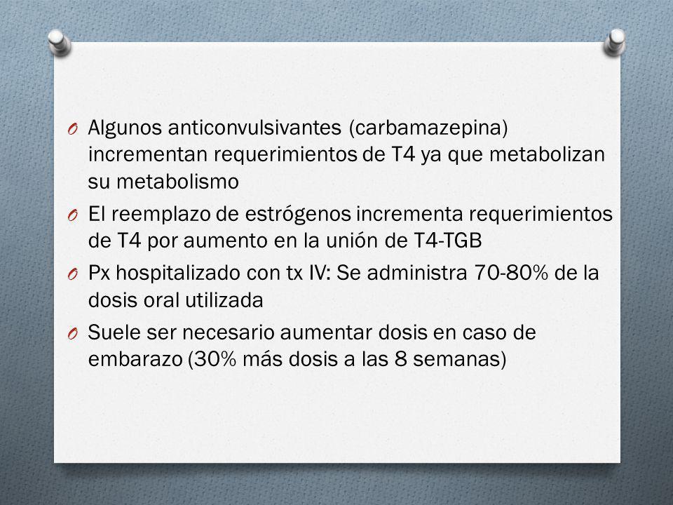 Algunos anticonvulsivantes (carbamazepina) incrementan requerimientos de T4 ya que metabolizan su metabolismo