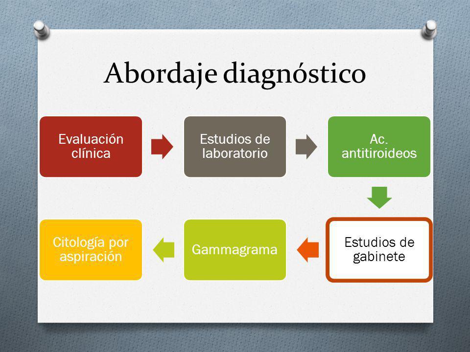 Abordaje diagnóstico Evaluación clínica Estudios de laboratorio