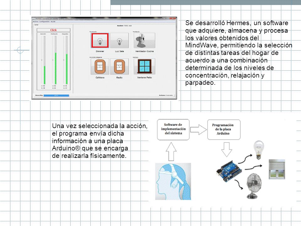 Se desarrolló Hermes, un software que adquiere, almacena y procesa los valores obtenidos del MindWave, permitiendo la selección de distintas tareas del hogar de acuerdo a una combinación determinada de los niveles de concentración, relajación y parpadeo.