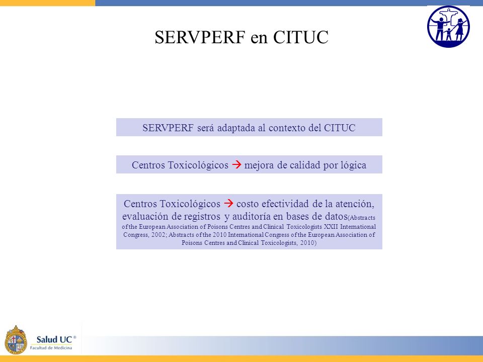 SERVPERF en CITUC SERVPERF será adaptada al contexto del CITUC