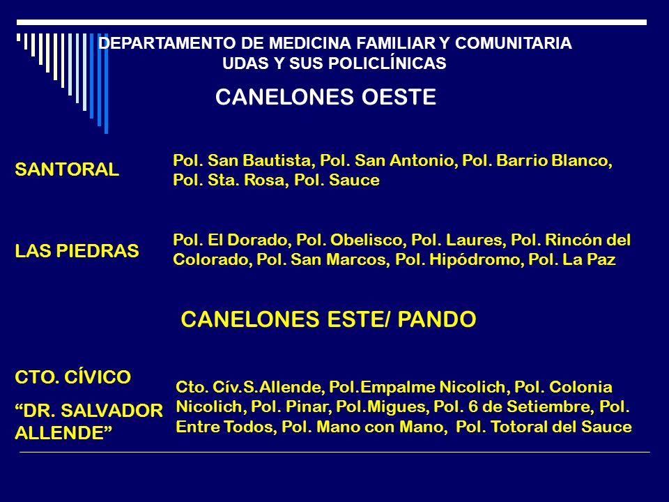 CANELONES OESTE CANELONES ESTE/ PANDO SANTORAL LAS PIEDRAS CTO. CÍVICO