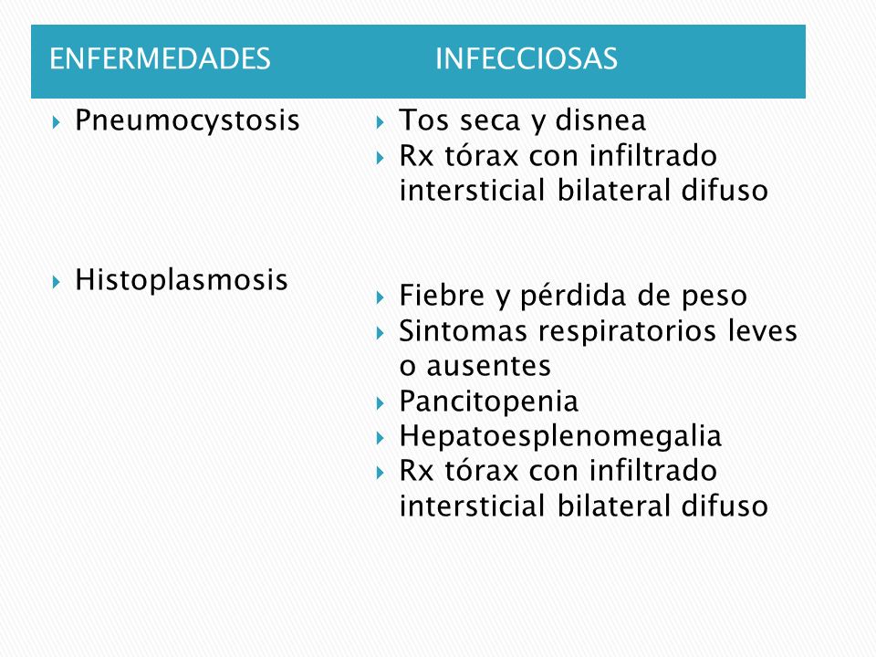 ENFERMEDADES INFECCIOSAS. Pneumocystosis. Histoplasmosis. Tos seca y disnea. Rx tórax con infiltrado intersticial bilateral difuso.