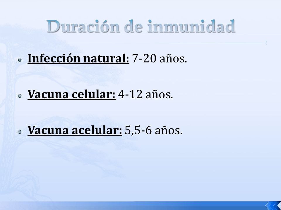 Duración de inmunidad Infección natural: 7-20 años.