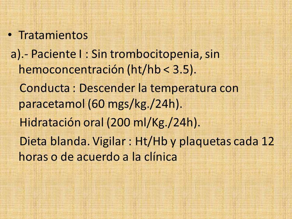 Tratamientos a).- Paciente I : Sin trombocitopenia, sin hemoconcentración (ht/hb < 3.5).
