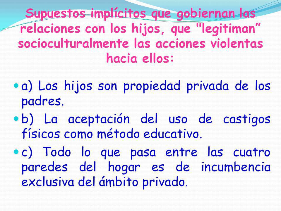 Supuestos implícitos que gobiernan las relaciones con los hijos, que legitiman socioculturalmente las acciones violentas hacia ellos: