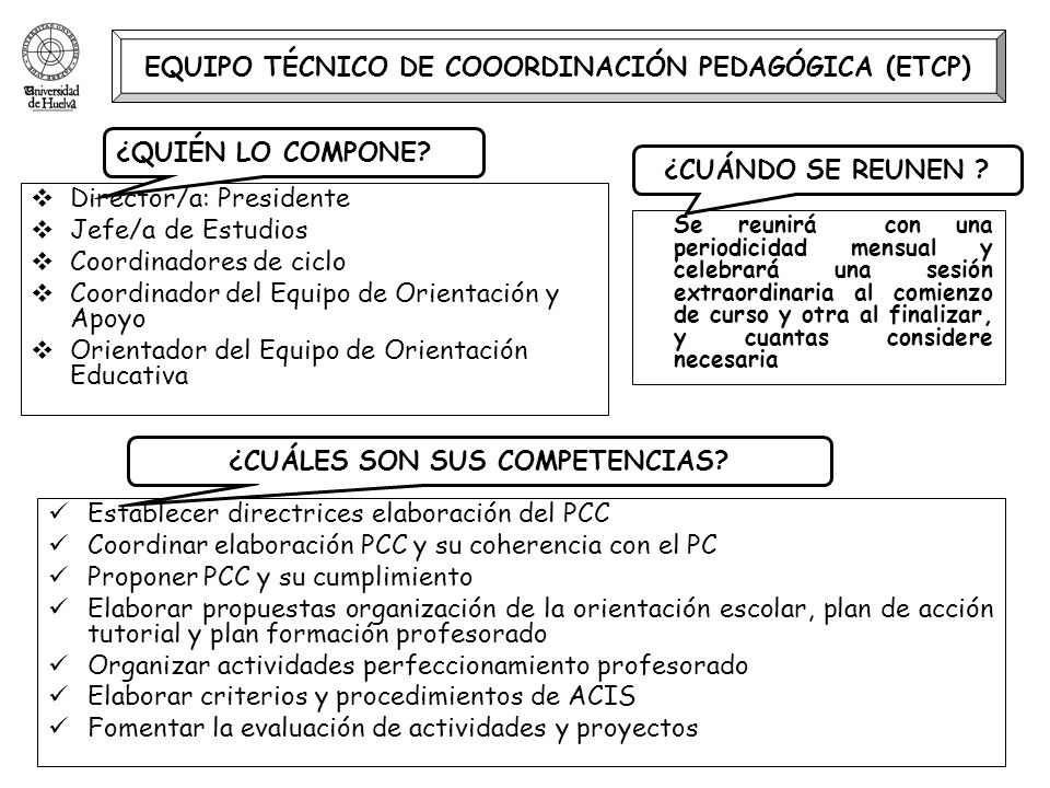 EQUIPO TÉCNICO DE COOORDINACIÓN PEDAGÓGICA (ETCP)