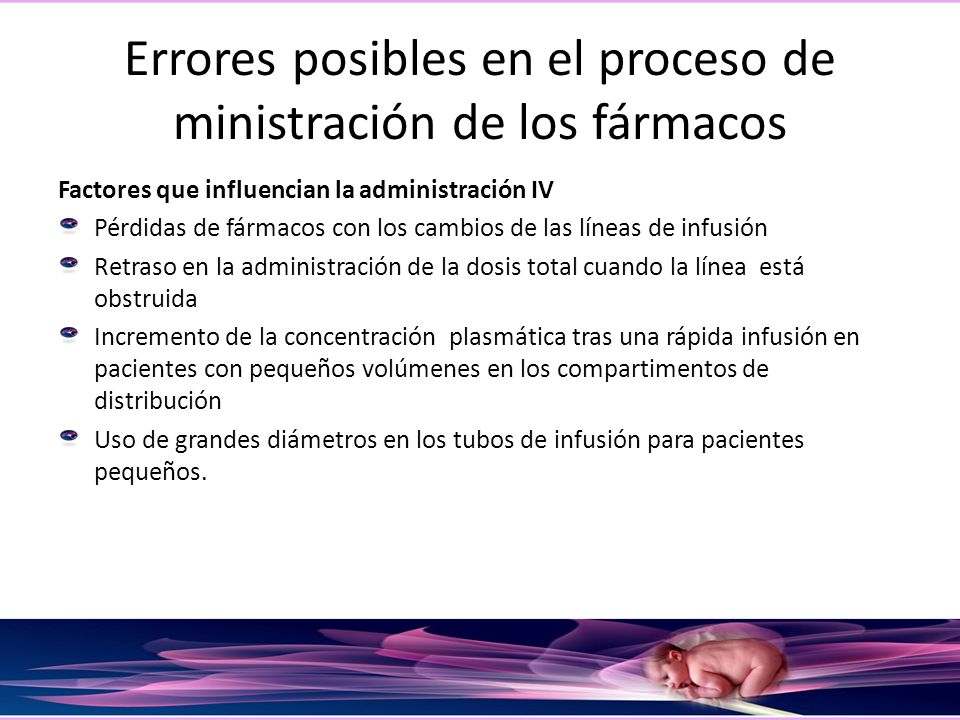 Errores posibles en el proceso de ministración de los fármacos