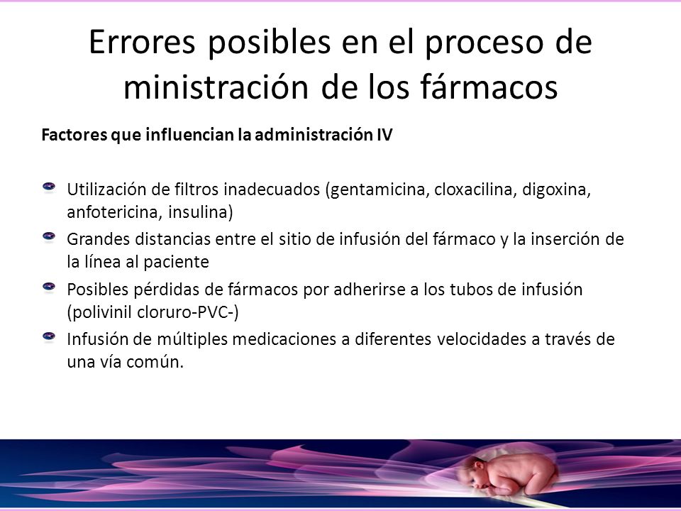 Errores posibles en el proceso de ministración de los fármacos