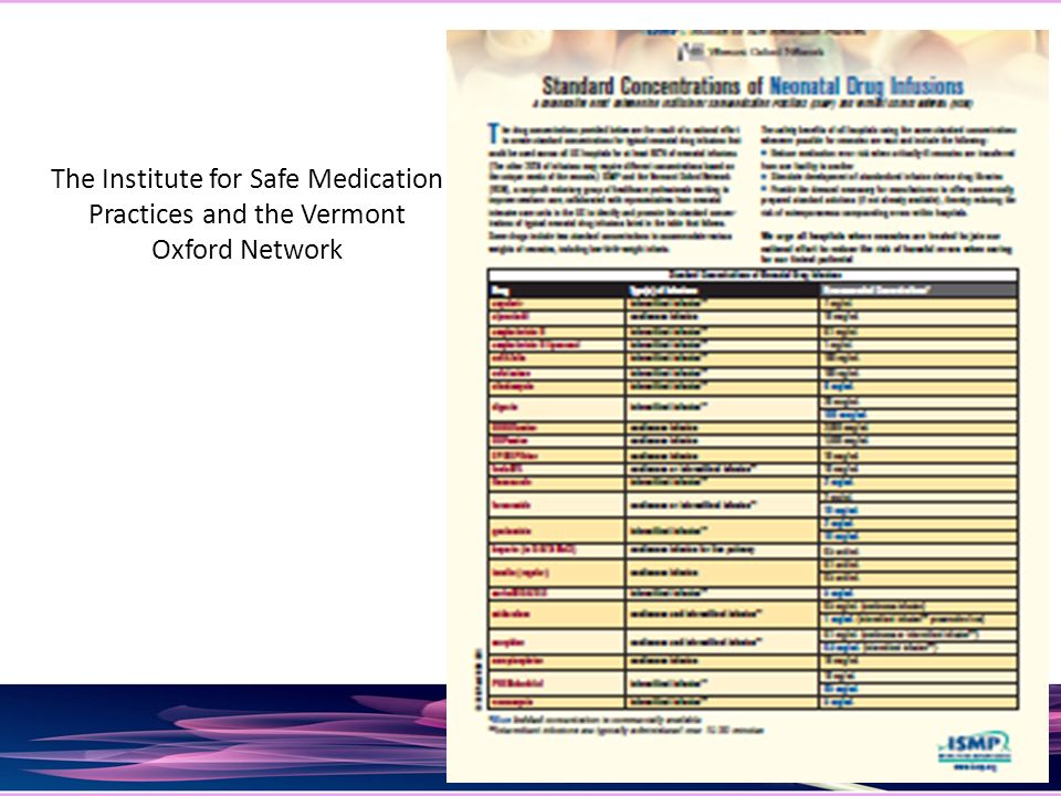 The Institute for Safe Medication Practices and the Vermont Oxford Network