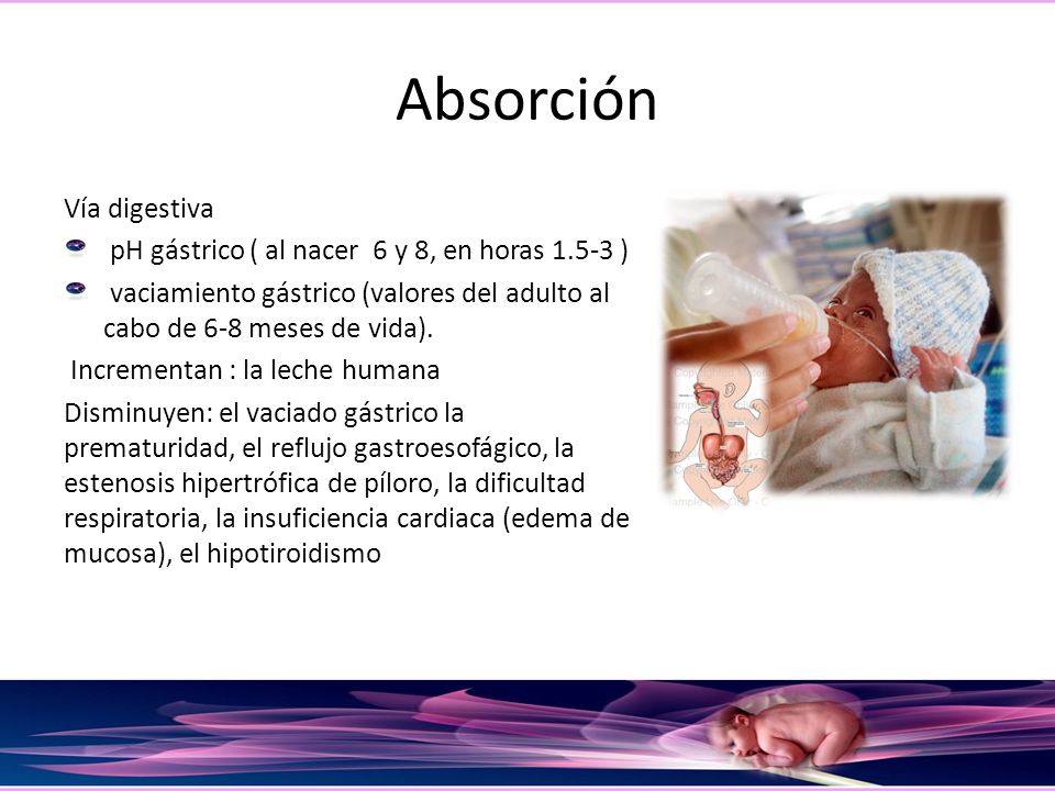 Absorción Vía digestiva pH gástrico ( al nacer 6 y 8, en horas )