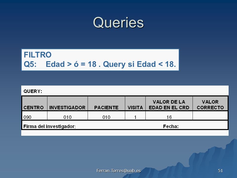 Queries FILTRO Q5: Edad > ó = 18 . Query si Edad < 18.