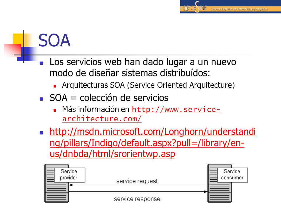 SOA Los servicios web han dado lugar a un nuevo modo de diseñar sistemas distribuídos: Arquitecturas SOA (Service Oriented Arquitecture)