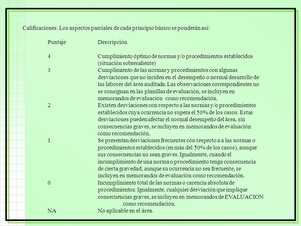 Calificaciones. Los aspectos parciales de cada principio básico se ponderán así: