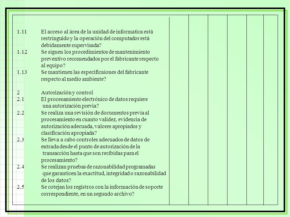 1.11 El acceso al área de la unidad de informatica está