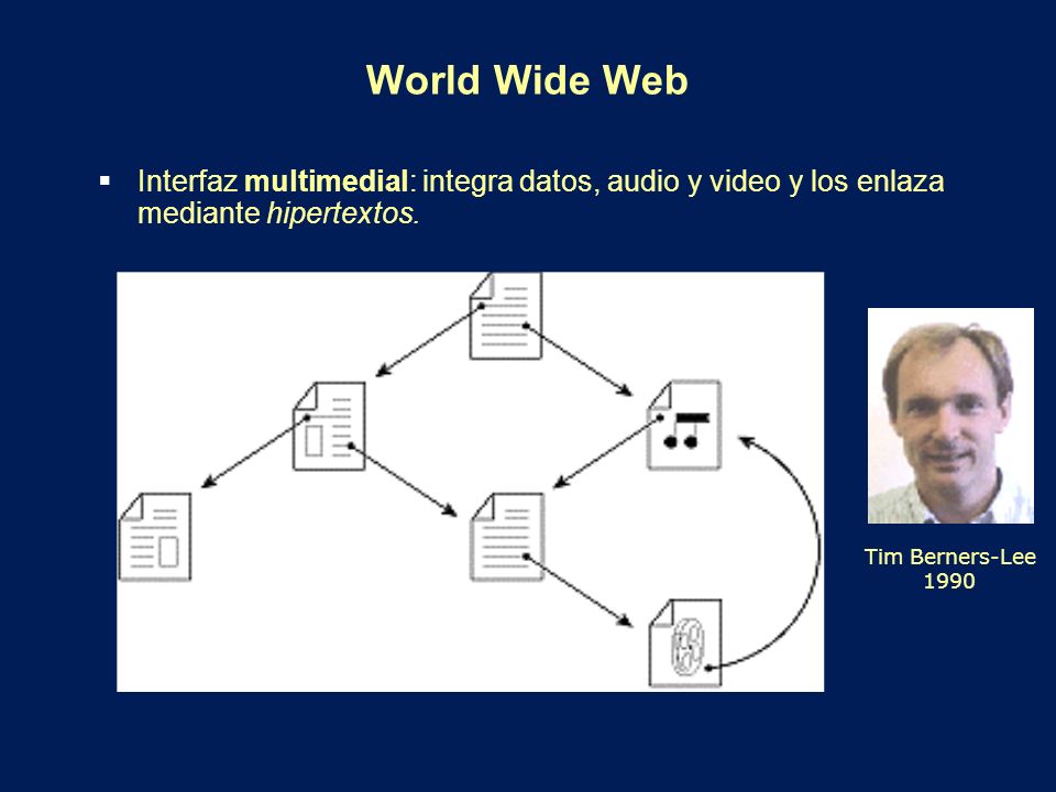 World Wide Web Interfaz multimedial: integra datos, audio y video y los enlaza mediante hipertextos.