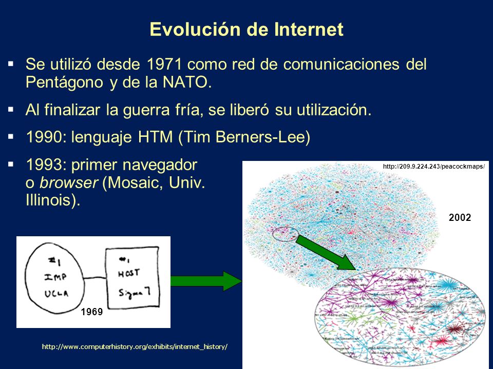 Evolución de Internet Se utilizó desde 1971 como red de comunicaciones del Pentágono y de la NATO.