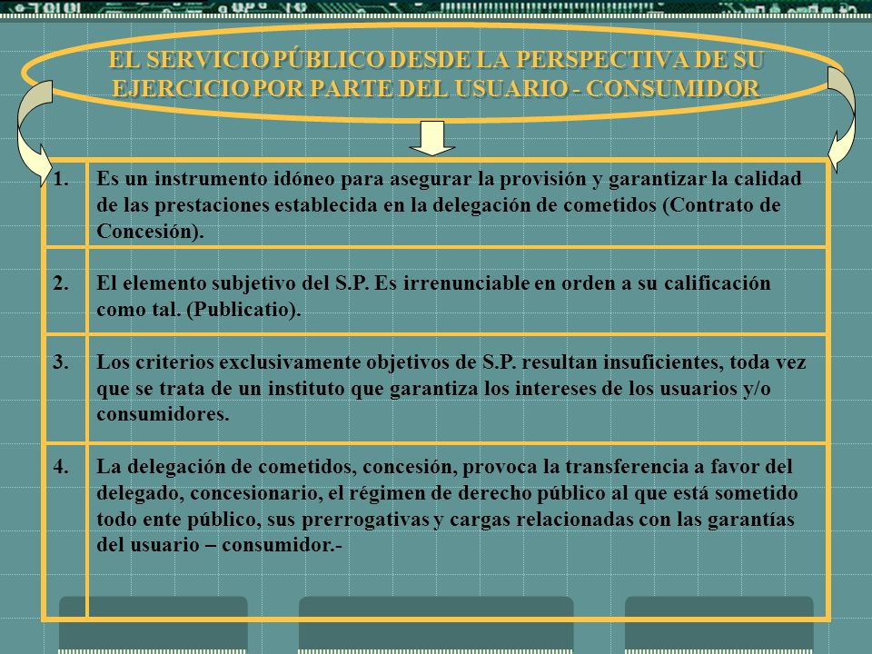 EL SERVICIO PÚBLICO DESDE LA PERSPECTIVA DE SU EJERCICIO POR PARTE DEL USUARIO - CONSUMIDOR