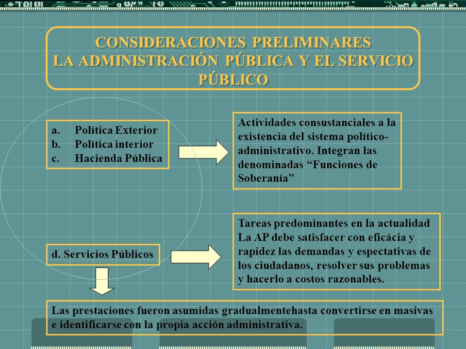 CONSIDERACIONES PRELIMINARES LA ADMINISTRACIÓN PÚBLICA Y EL SERVICIO PÚBLICO